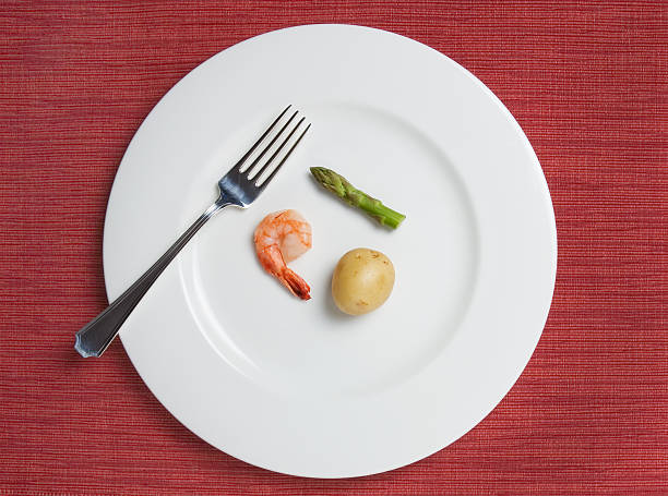 Does Eating With Smaller Plates Really Help With Portion Control?